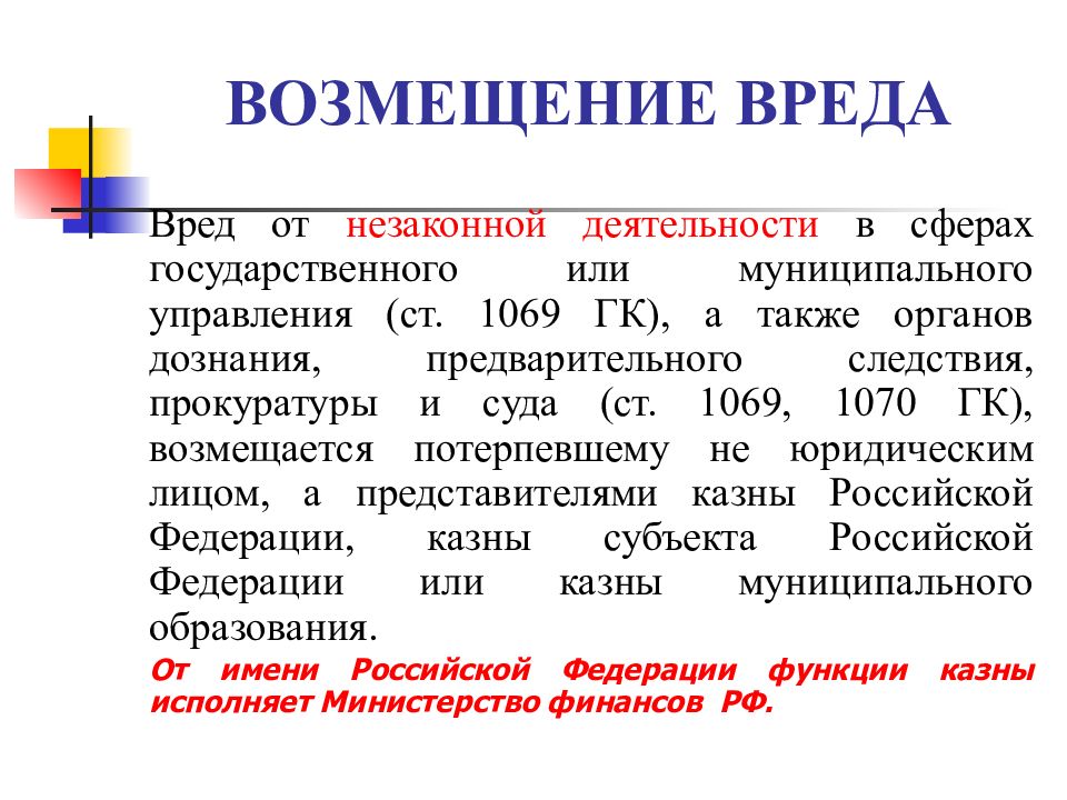 Компенсация 50. Ст 1069 ГК. Ст 1069 ГК РФ. Ст 1070 ГК РФ. Статья гражданского кодекса 1069.