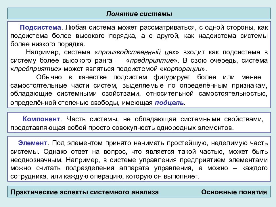 Более высокого порядка. Анализ системы понятий. Закономерности системного анализа. Понятие и свойства системы. Системный анализ. Система может быть.