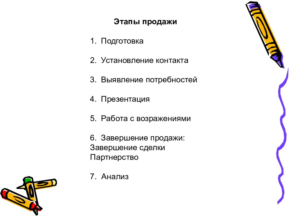 Разбор тренинг