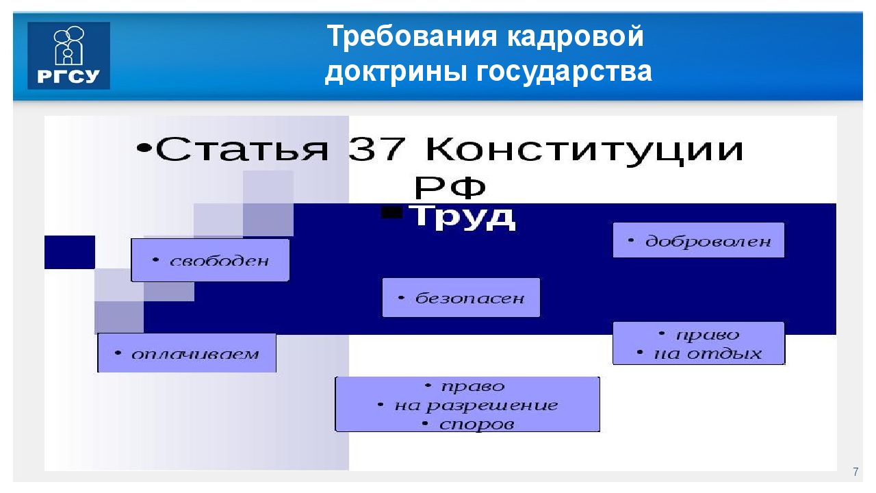 Гос кадр. Доктрина кадровой политики. Кадровая доктрина государства это. Современная кадровая доктрина и условия ее реализации. Первая доктрина кадрового.