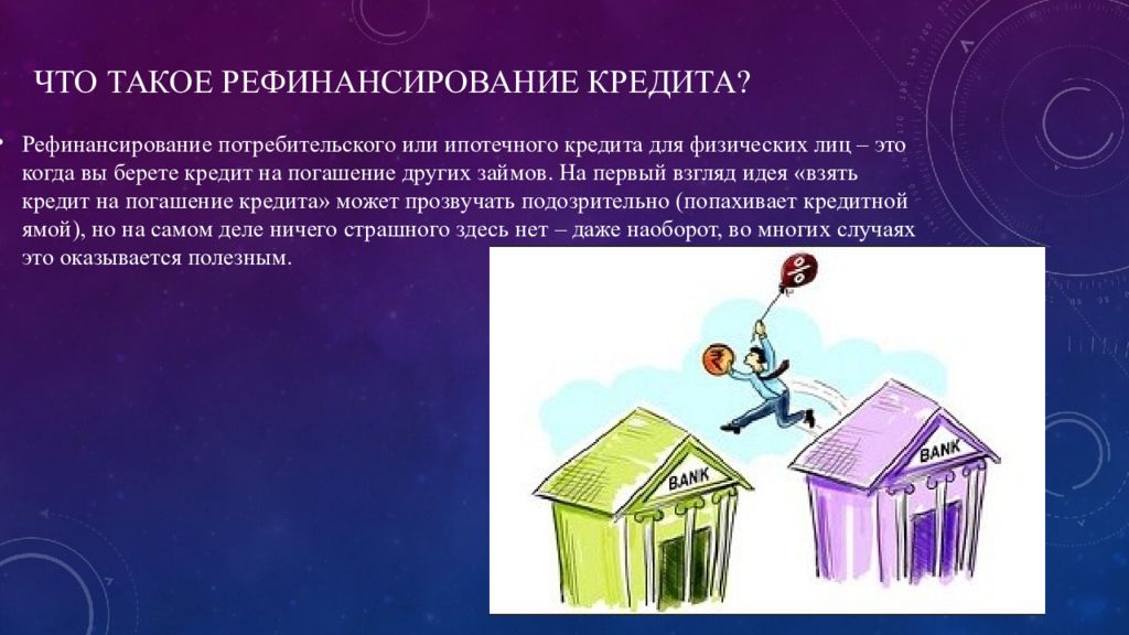 В каком случае рекомендуется рефинансирование. Рефинансирование для презентации. Альтернативные вопросы про рефинансирование.