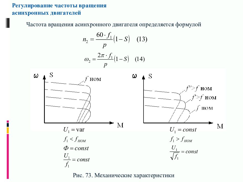 Частота вращения асинхронного двигателя