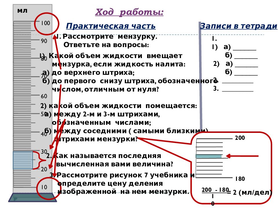 Какой объем жидкости. До первого снизу штриха. До первого снизу штриха обозначенного цифрой отличной от нуля. Как определить объем жидкости налитой в МЕНЗУРКУ. Какой объём жидкости вмещает измерительный цилиндр если.