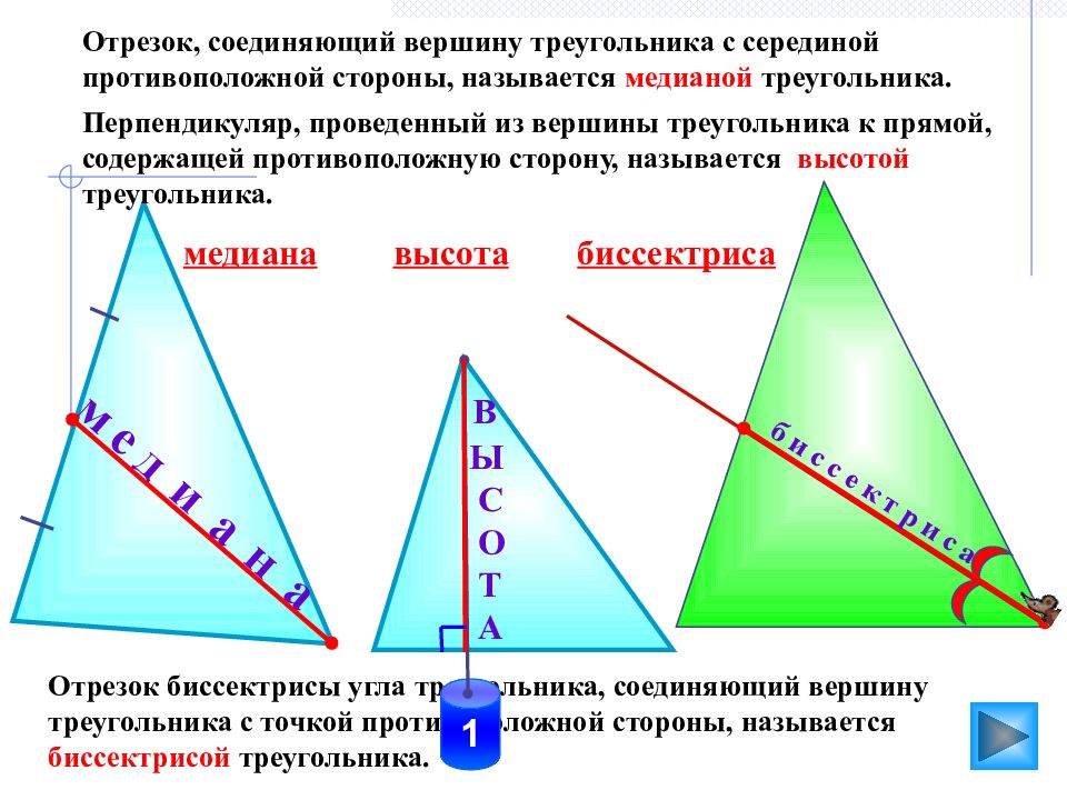 3 определение угла рисунок вершина стороны угла