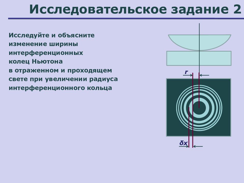 Почему при наблюдении колец ньютона в отраженном свете в центре картины образуется темное пятно