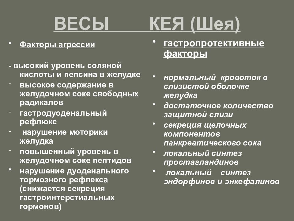 Масс фактор. Факторы агрессии слизистой оболочки при язвенной болезни:. Весы шея при язвенной болезни. Весы шея. Теории язвообразования. Весы шея.