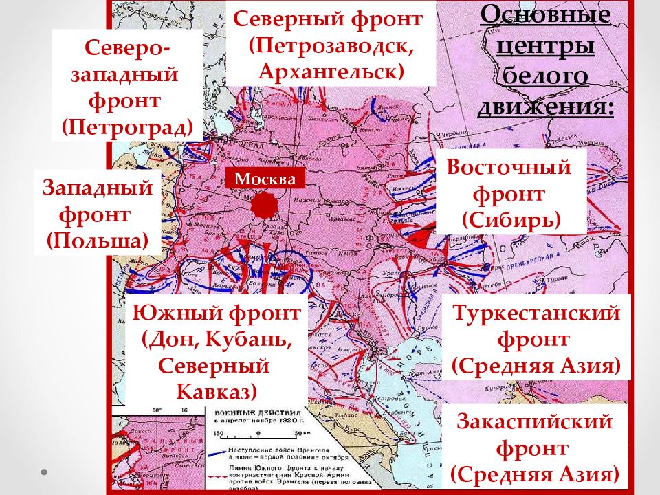 Северный фронт. Гражданская война Северо Западный фронт основные события. Гражданская война Сибирь Кубань. Северный фронт гражданской войны.