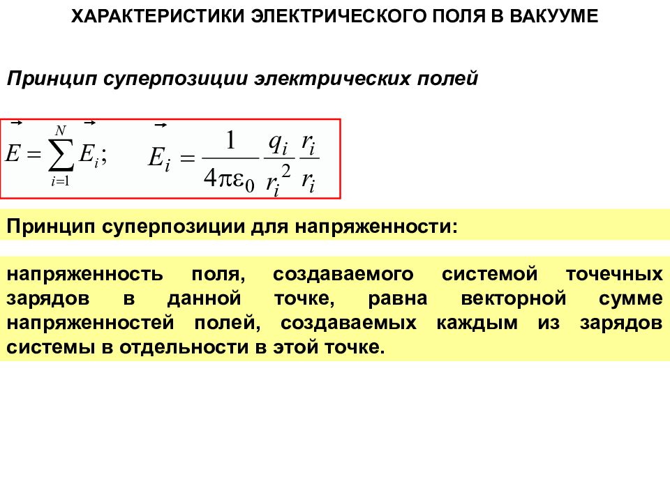 Закон кулона напряженность электрического поля принцип суперпозиции. Напряженность поля точечного заряда в вакууме формула. Характеристика электрического поля формула. Электрическое поле точечного заряда в вакууме. Потенциал электрического поля точечного заряда в вакууме имеет вид:.