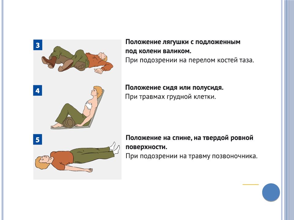 Методы оценки состояния пострадавшего презентация