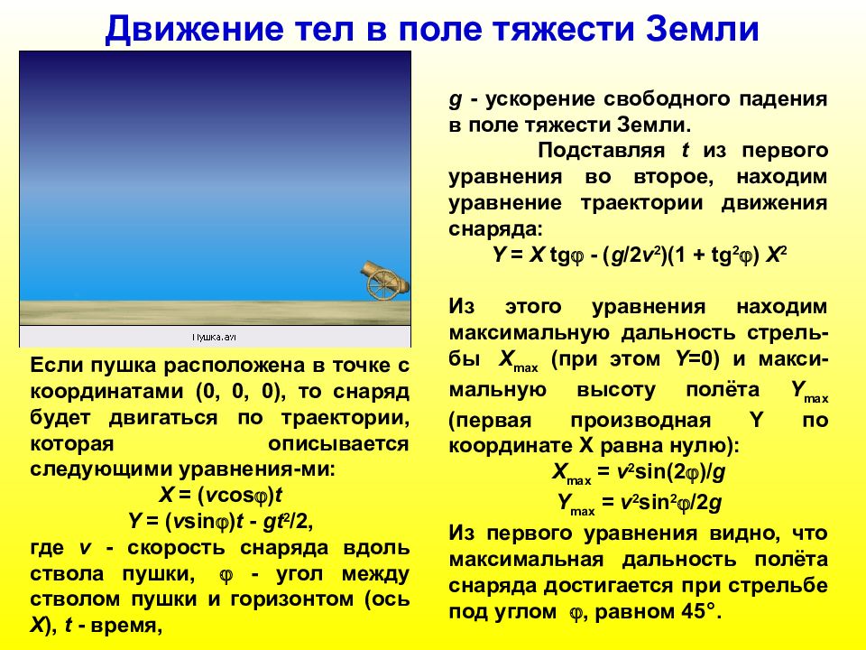 Материальная точка движется в поле силы тяжести по траектории изображенной на рисунке