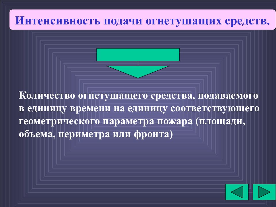 Требуемая интенсивность подачи