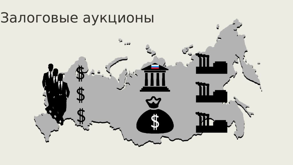 Приватизация конец. Залоговые аукционы 1995. Залоговые аукционы схема. Залоговые аукционы 1990. Залоговые аукционы в России в 1995.