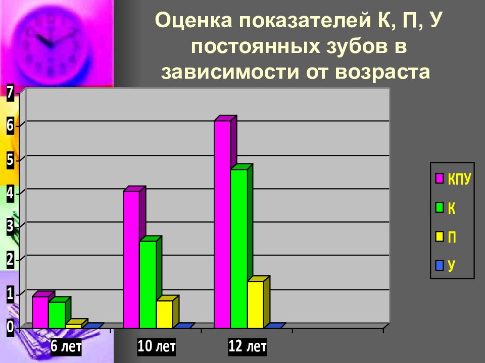 Оценка 43