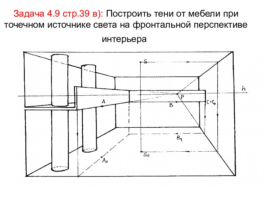 Тени в интерьере в перспективе