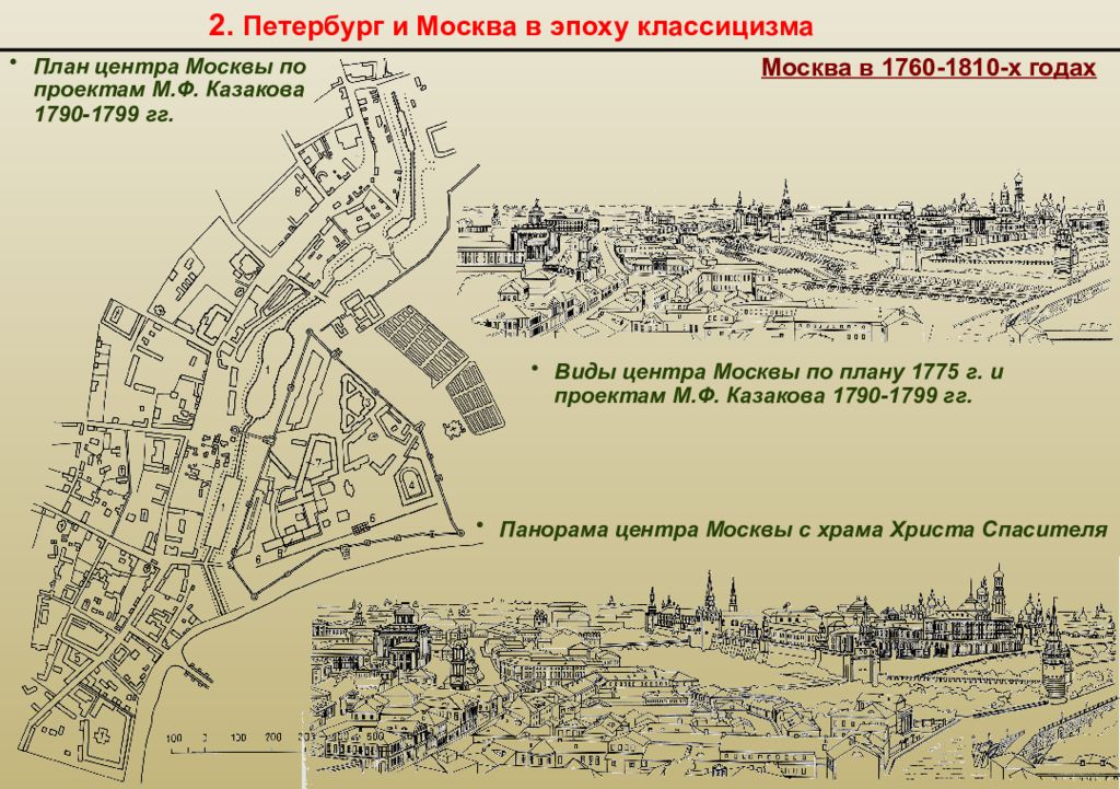 План по векам. Градостроительство 19 века Петербург. План классицизм. Петербург и Москва в эпоху классицизма градостроительство. Москва период классицизма план.