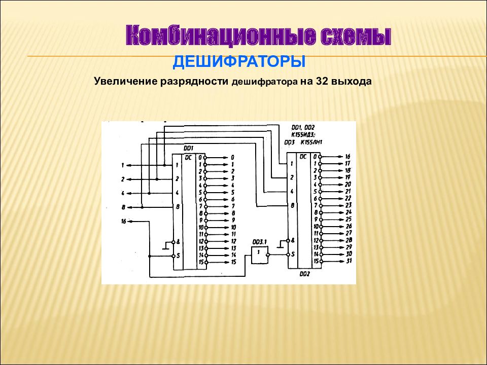 Назначение дешифратора. Дешифратор 5 на 32 схема. Микросхема к155ид3. Дешифратор 4 на 16 схема. Дешифратор к155ид4.