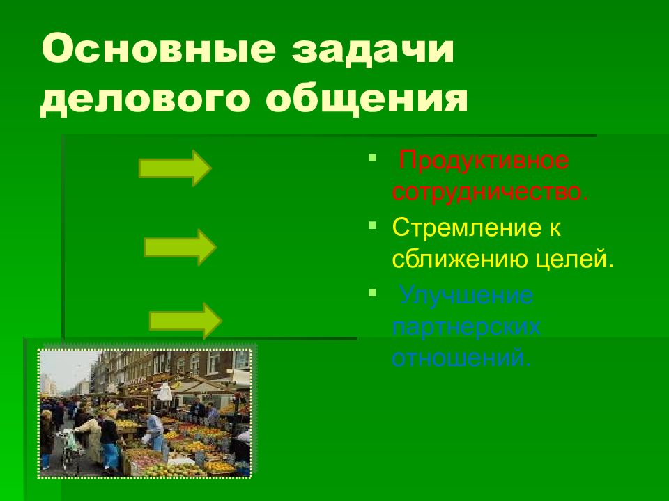 Задачи общения. Основная задача делового общения. Основные задачи делового общения. Основная задача деловой коммуникации. Задачи бизнес коммуникации.