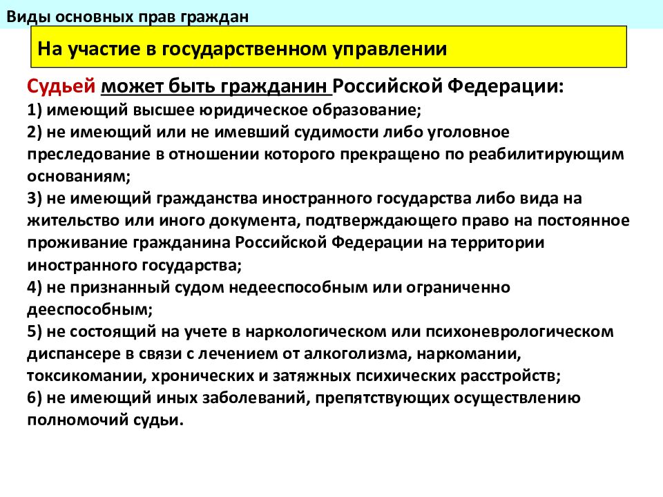 Право граждан в управлении государством. Права граждан на участие в управлении государством. Права граждан на участие в государственном управлении. Компоненты права граждан на участие в управлении государством. Виды участия граждан в управлении РФ.