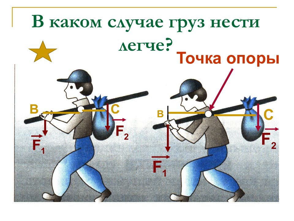 Точка опоры картинки