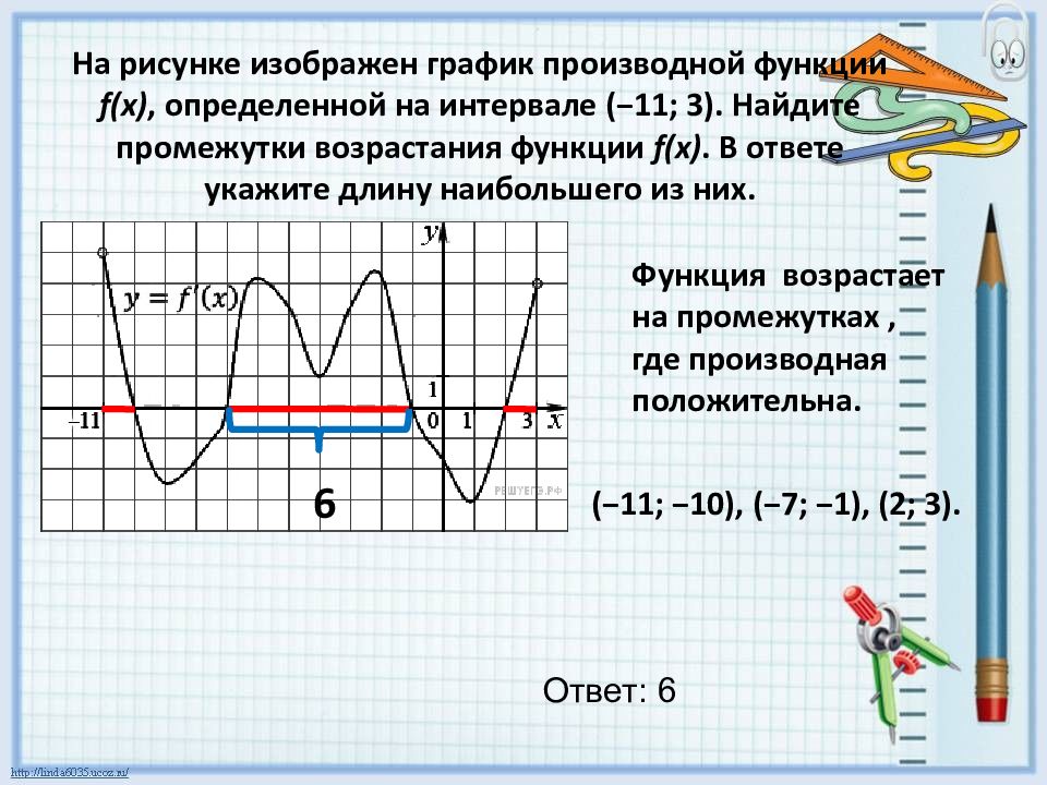 Как по графику функции определить график производной. График производной f (x)=0. График функции y f x производной функции f x. Возрастание на графике производной функции f. График производной функции Найдите промежутки возрастания функции.
