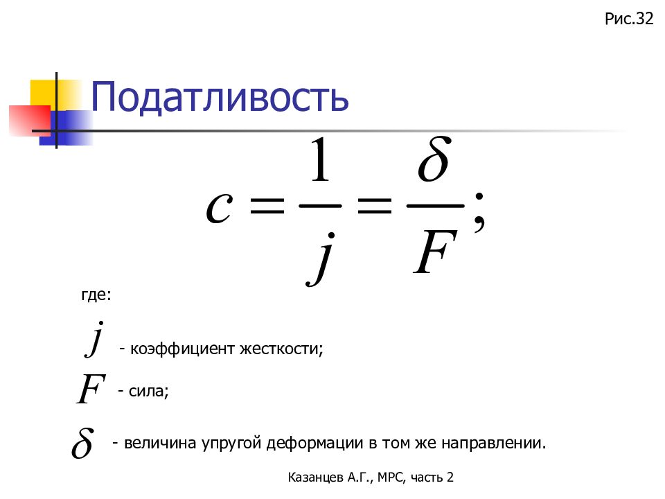 Коэффициент направления. Податливость технологической системы формула. Коэффициент податливости. Коэффициент упругости и коэффициент упругой податливости. Коэффициент податливости пружины.