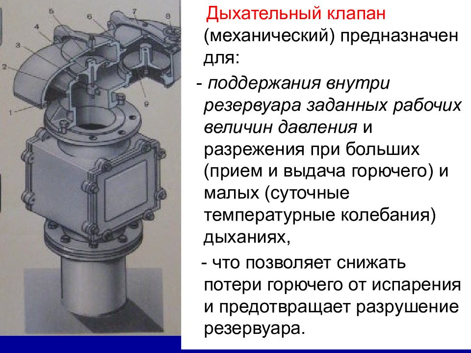 Дыхательный клапан. Дыхательные клапаны резервуаров АЗС предназначены для. Дыхательный клапан РВС. Принцип работы дыхательных клапанов на АЗС. Дыхательный клапан резервуара устанавливается.