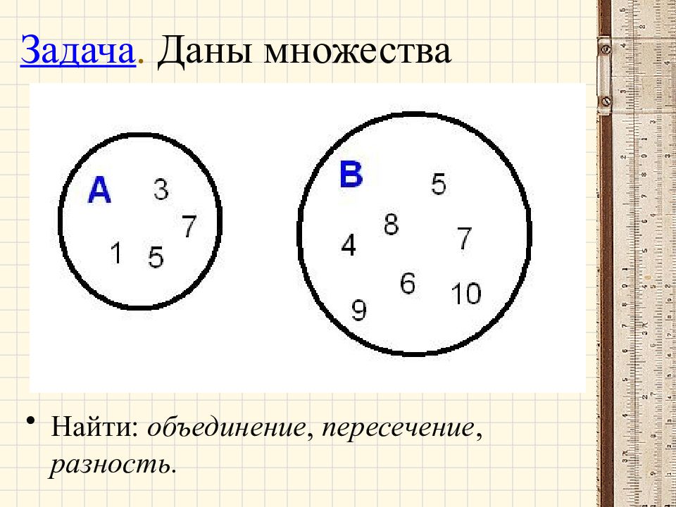 Такая схема используется для иллюстрации отношений между множествами