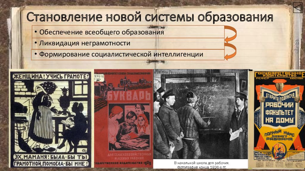 Становление советского образования