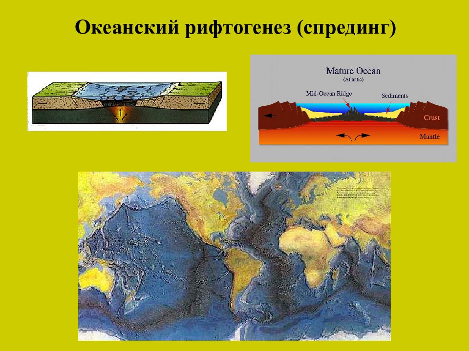 Литосферные плиты 6 класс