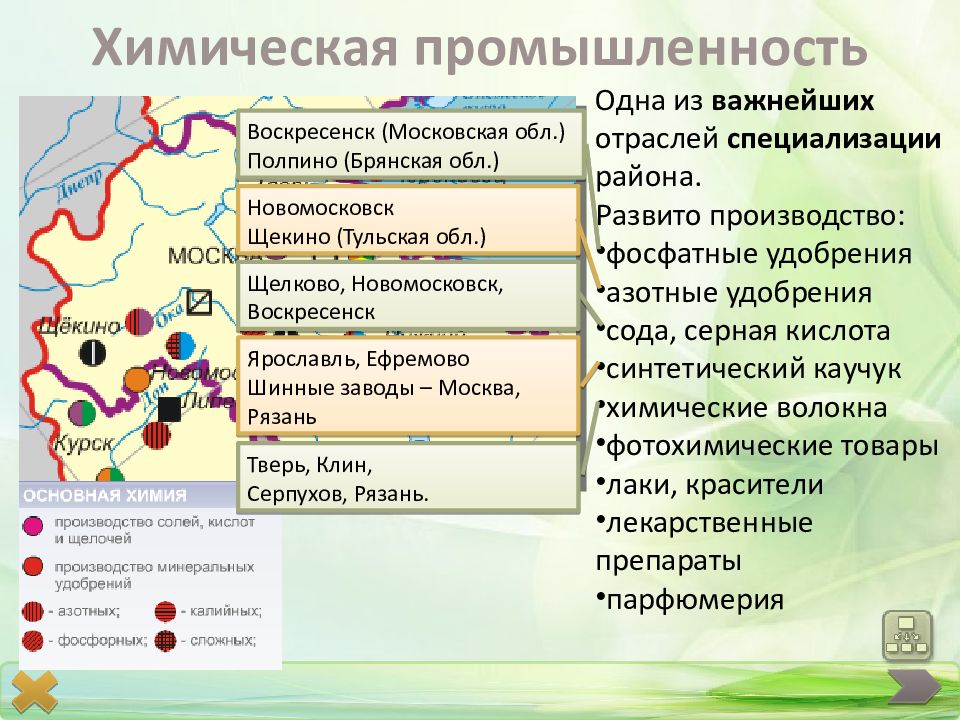 План экономического района