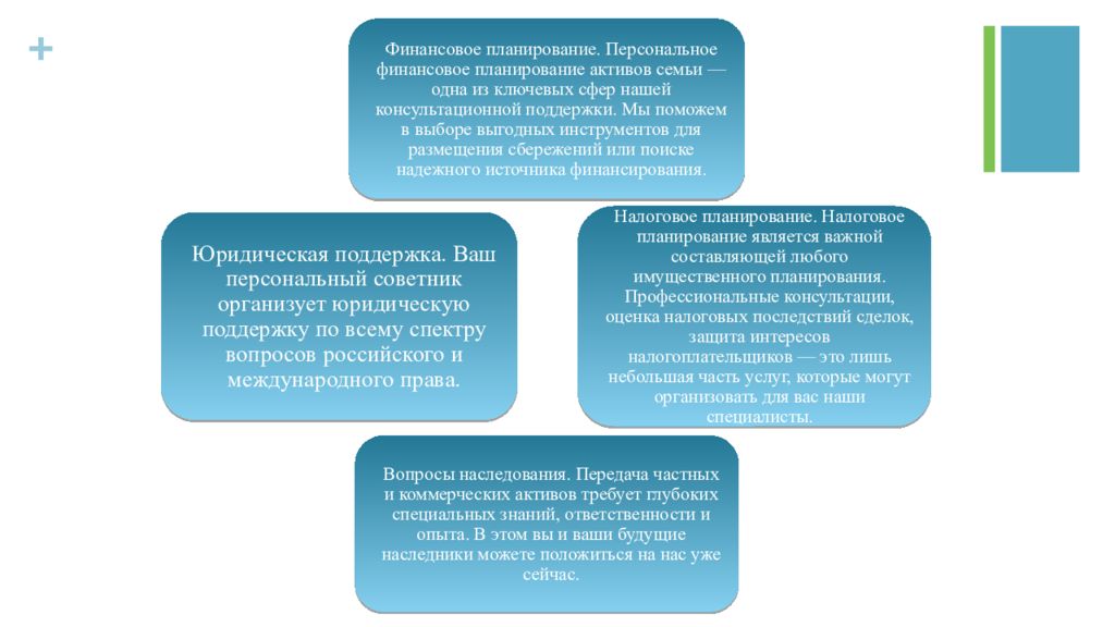 Договор семейный актив. Private Banking презентация. План работы актива. Инструменты для сохранения личных активов. Мнения ученых о персональных финансах.