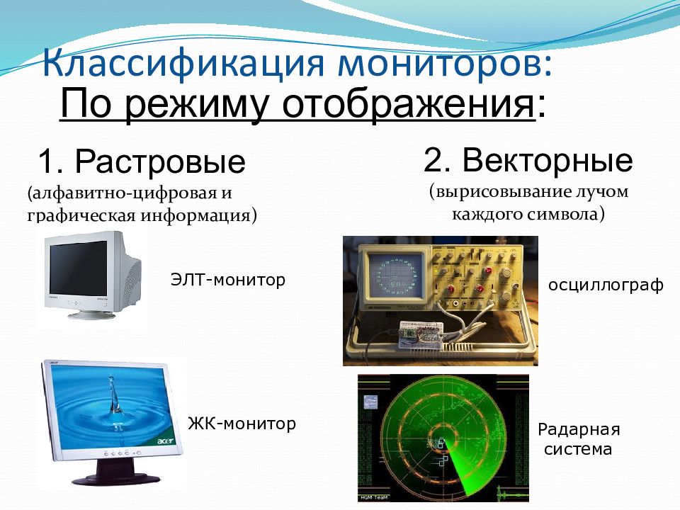 Устройство визуального отображения информации в виде текста таблиц рисунков чертежей и др называется