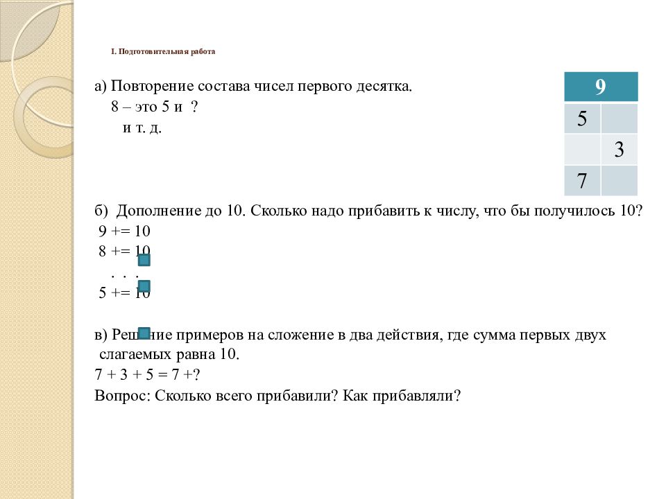 Повтори состав. Изучение сложения и вычитания чисел первого десятка. Таблица сложения и вычитания в пределах 20 с переходом через десяток.