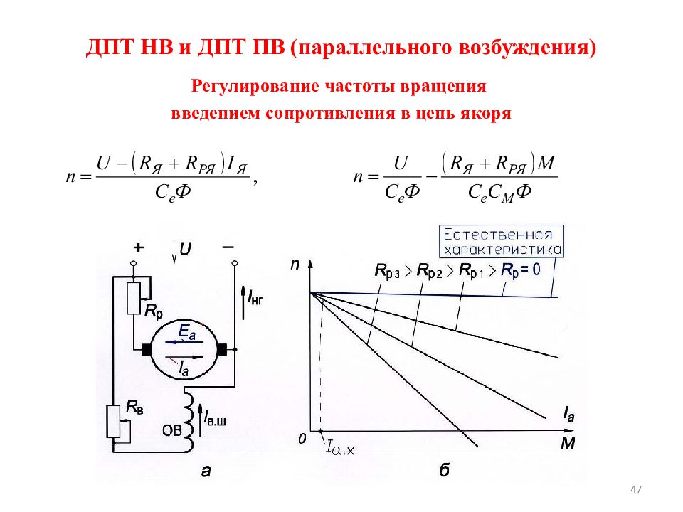 Структурная схема дпт регулируемого по цепи якоря