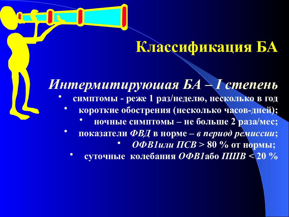 Высшая степень признака. Бронхиальная астма этиология. Презентация на тему бронхиальная астма. Суточные флуктуации. Кроссворд на тему бронхиальная астма с ответами.