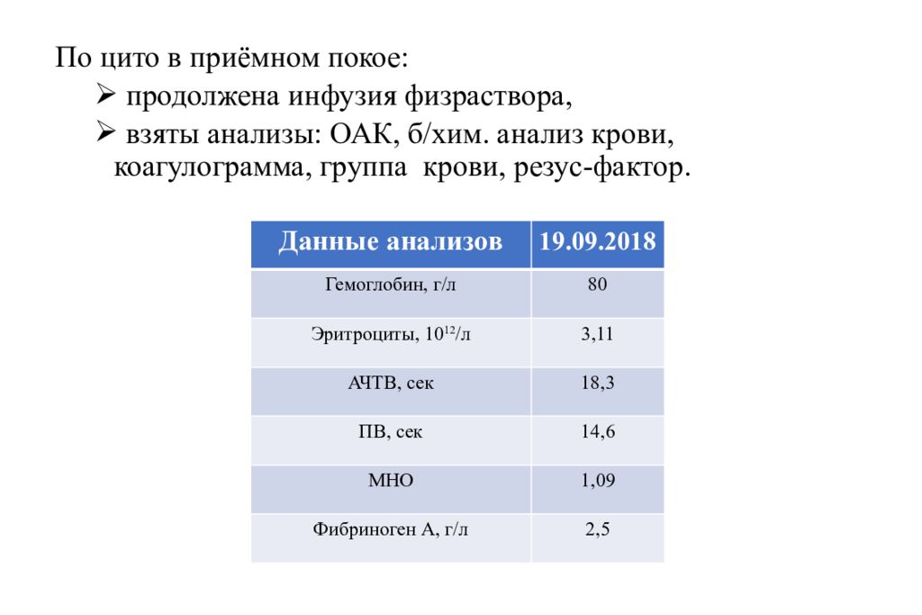 Cito это. Направление кровь цито. Анализ цито расшифровка.