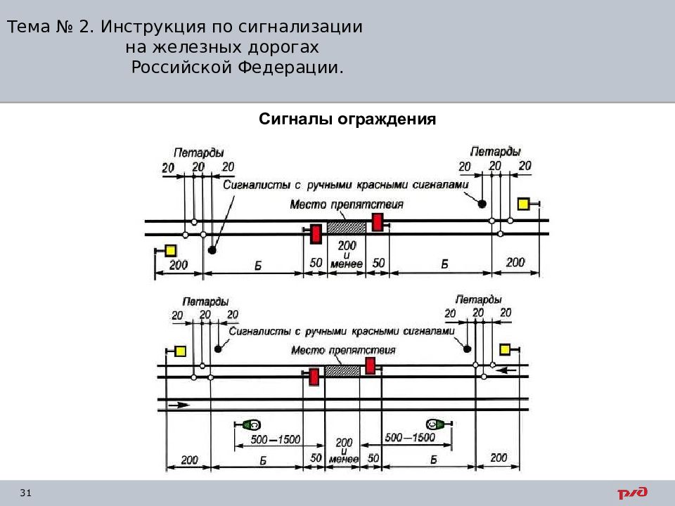 Птэ схема ограждения