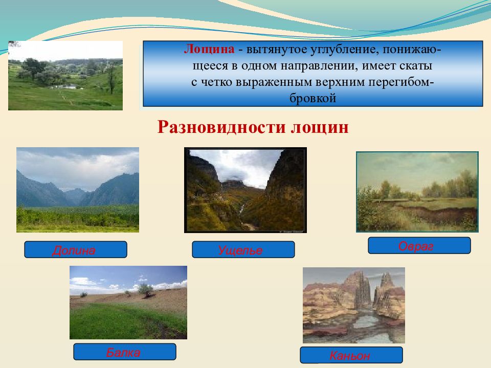 Лощина синоним. Виды Лощин. Лощина форма рельефа. Лощина это в географии. Что такое Лощина определение.