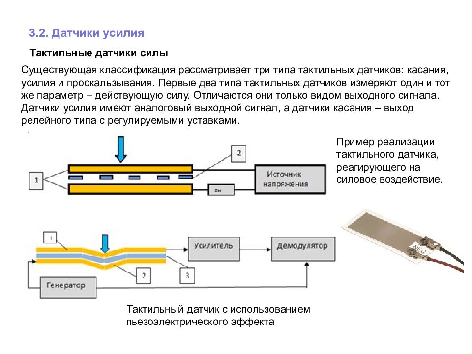 Датчик изображения это