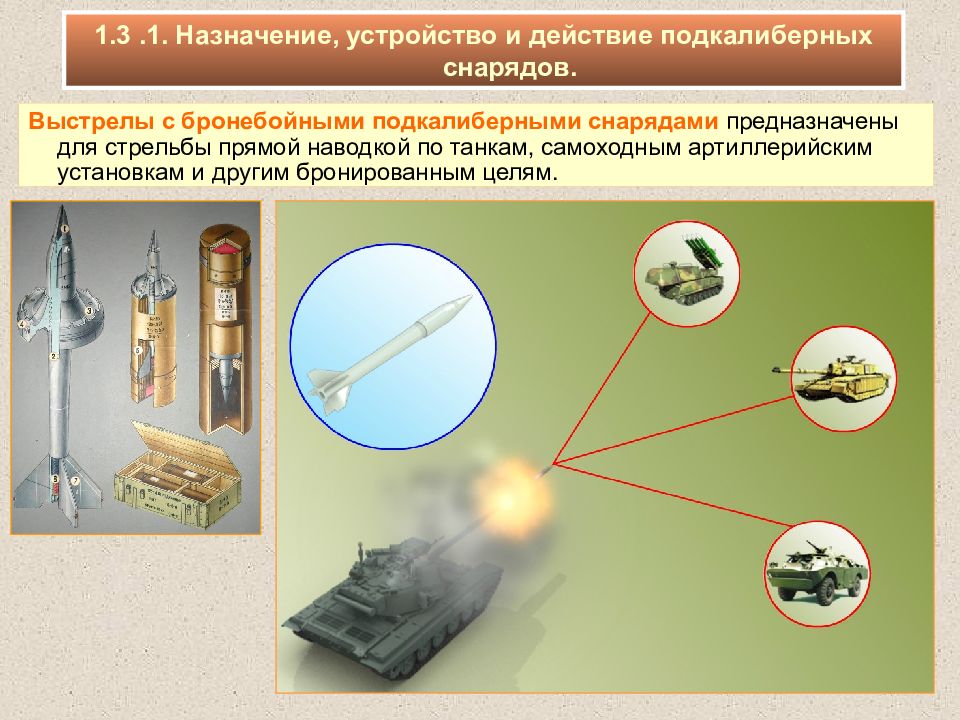 Автоматическая система делает выстрел по цели. Танковые боеприпасы презентация. Кафедра танковых войск военно-учетная специальность. ВУС танковые войска. Активная защита от подкалиберных снарядов.