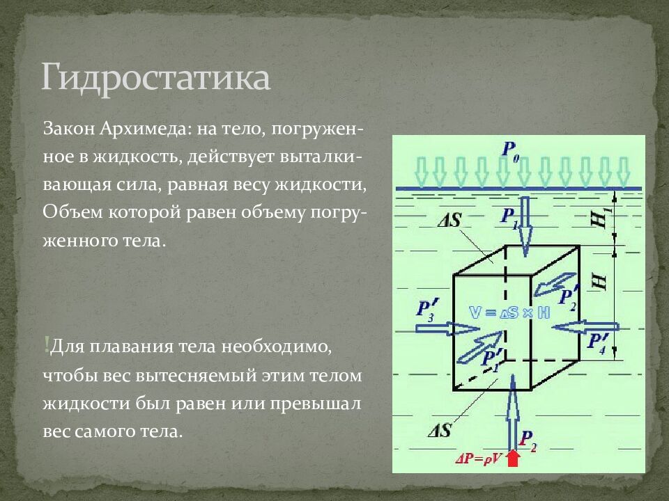 Гидростатика