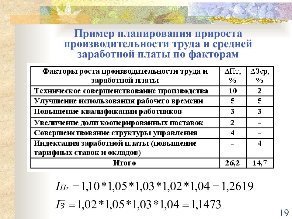 Прирост производительности. Прирост производительности труда. Соотношение производительности труда и заработной платы. Соотношение производительности труда и заработной платы пример. Возможный прирост производительности труда.