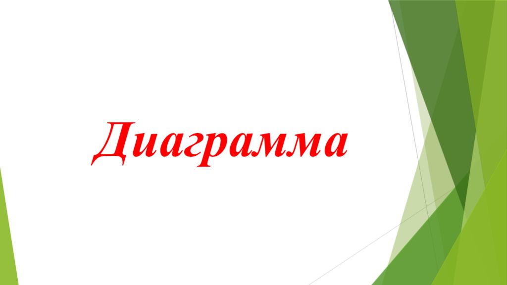 Диаграмма
