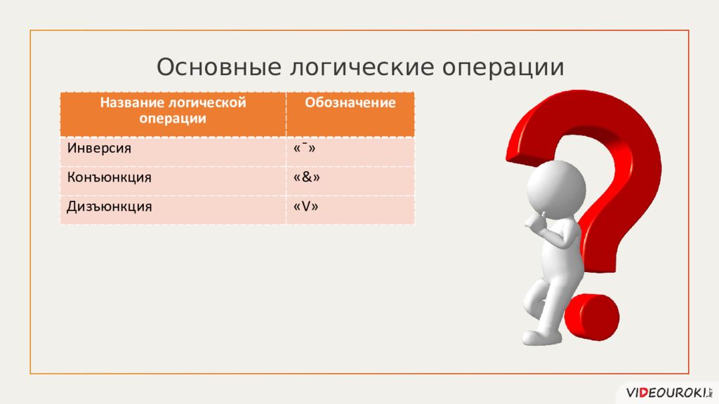 Практическая работа китай