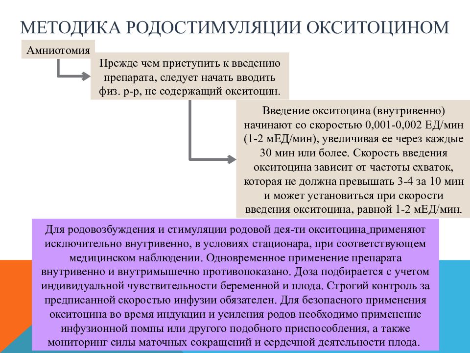 Слабость родовой деятельности презентация