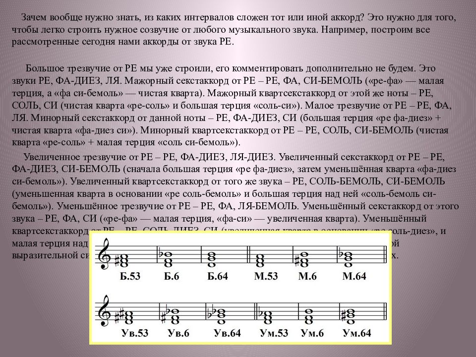 Минора это. Обращение мажорного и минорного трезвучий. Минорный Секстаккорд от до. Минорный Секстаккорд от соль. Строение мажорного секстаккорда.