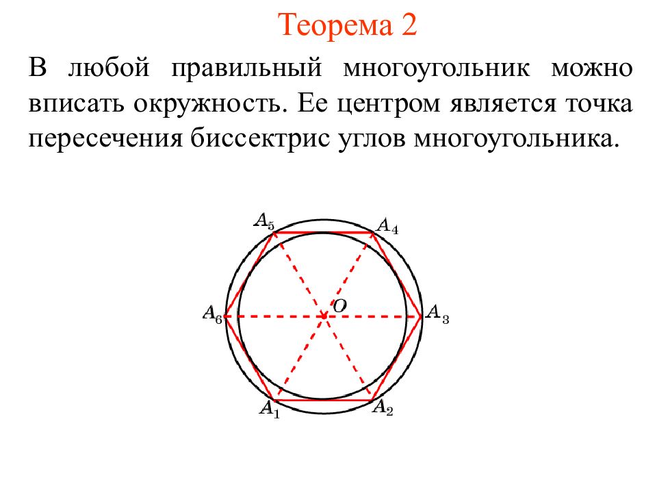 Сколько окружностей можно вписать в окружность. Теорема об окружности вписанной в правильный многоугольник. В любой правильный многоугольник можно вписать окружность. Окружность вписанная в многоугольник теорема. Теорема описанного многоугольника.