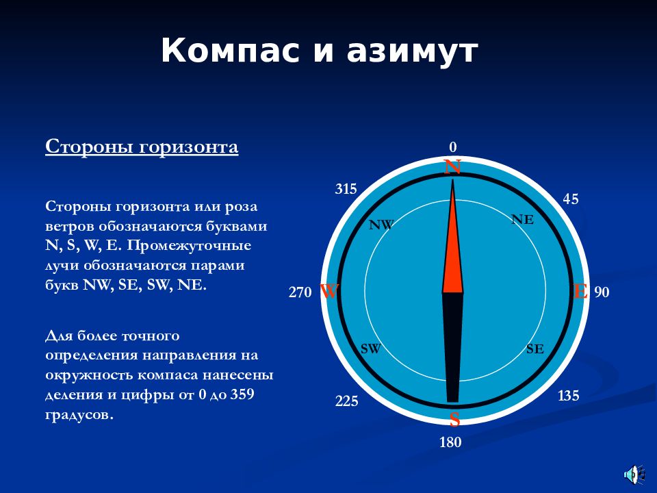 Какое сооружение многих городов может заменить компас