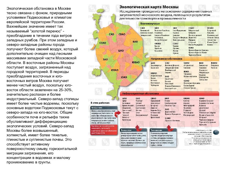 Лучшие районы москвы карта. Экологически чистые районы Москвы. Экологическая карта Москвы. Самые экологически неблагоприятные районы Москвы. Самые благополучные районы Москвы.
