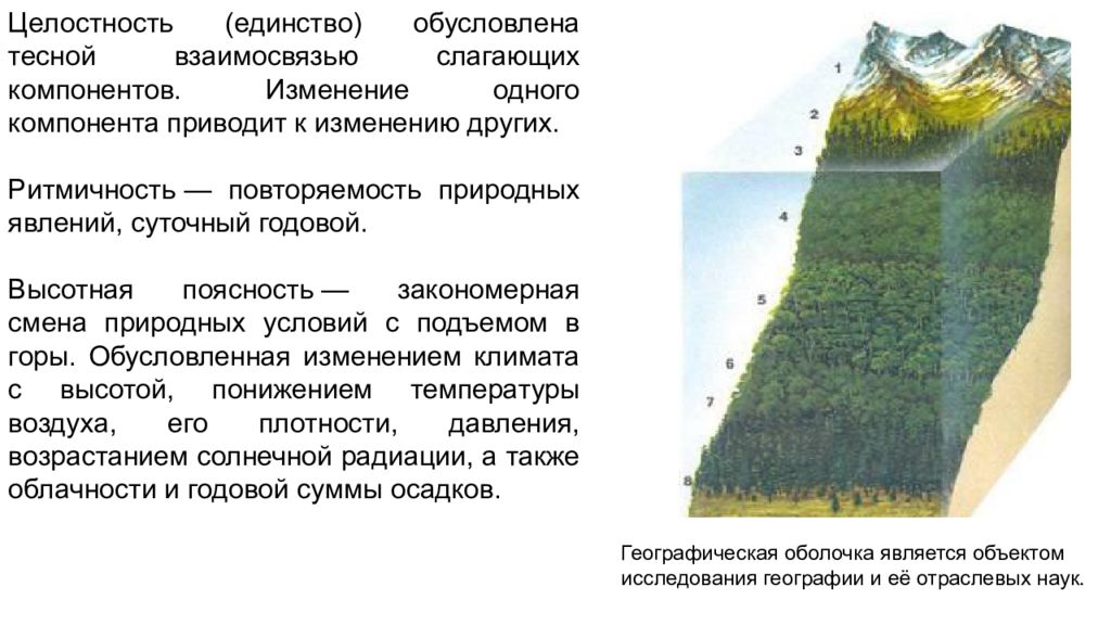 Чем обусловлена смена. Изменение природных условий. Закономерная смена природных компонентов и природных комплексов. Зональность природный феномен. Что такое единство и целостность природного комплекса.